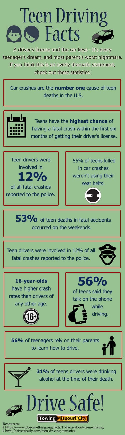 teen-driving